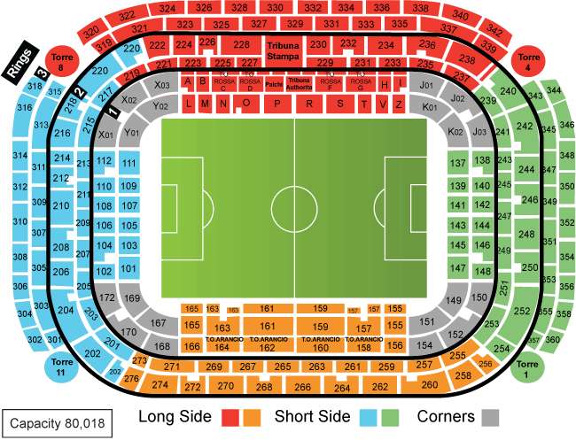 Entradas Fútbol: Internazionale