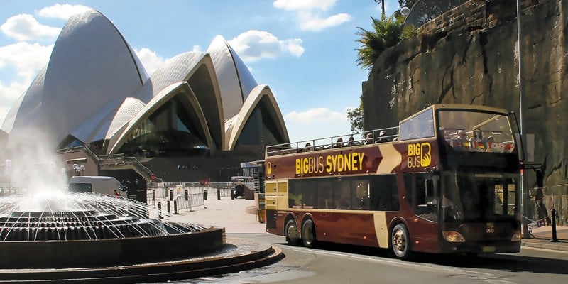 Go City Sydney Explorer Pass - Pase de atracciones - Imagen 3
