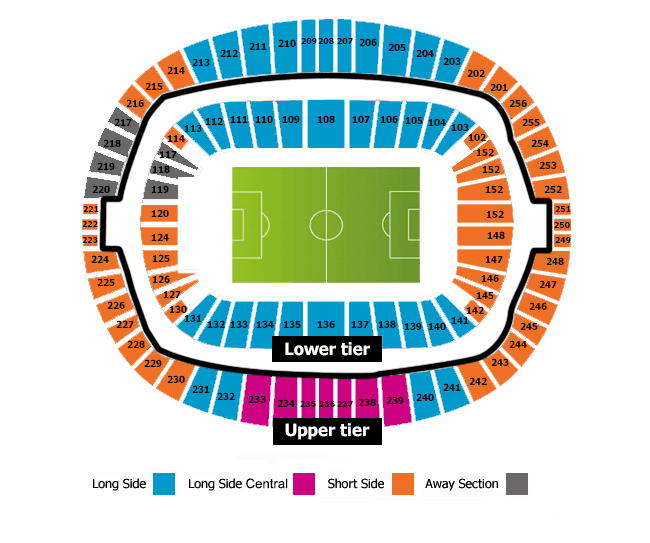 West Ham United - Entradas de Fútbol - Imagen 3