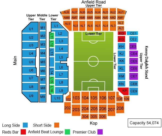 Entradas Fútbol: Liverpool FC - Imagen 3