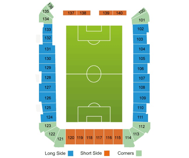 Colorado Rapids - Imagen 2