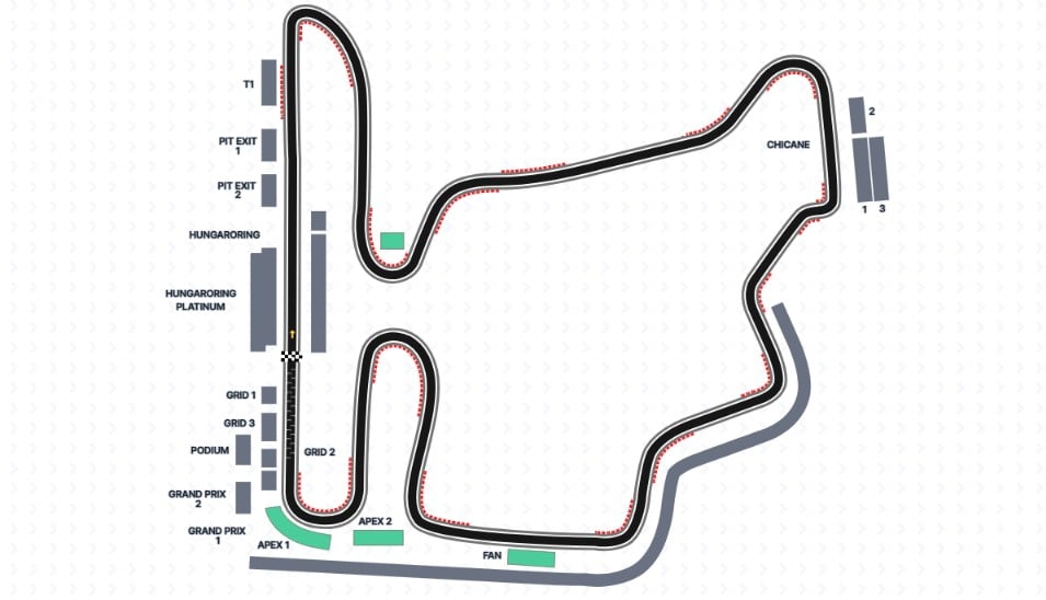 Formula 1 - Hungarian Grand Prix tickets - Imagen 4